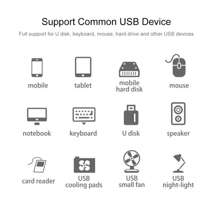 T-809B TF Card Reader + 3 x USB 3.0 Ports to USB-C / Type-C HUB Converter, Cable Length: 13cm (Grey) - Computer & Networking by buy2fix | Online Shopping UK | buy2fix