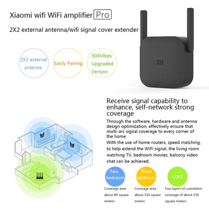 Original Xiaomi Mi WiFi Amplifier Pro 300Mbps WiFi Smart Extender Router with 2x2 External Antennas, US Plug(Black) -  by Xiaomi | Online Shopping UK | buy2fix