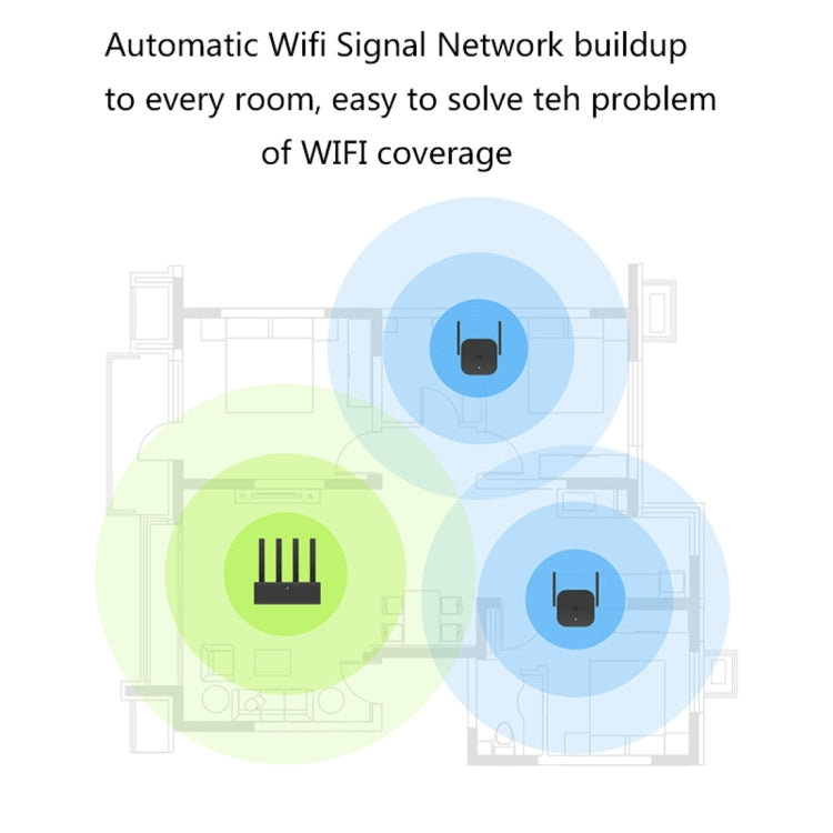 Original Xiaomi Mi WiFi Amplifier Pro 300Mbps WiFi Smart Extender Router with 2x2 External Antennas, US Plug(Black) -  by Xiaomi | Online Shopping UK | buy2fix