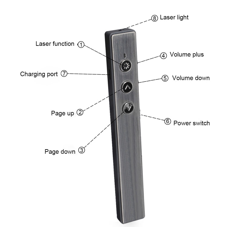 PR-20 Wireless Presenter PowerPoint PPT Clicker Presentation Remote Control Pen Laser Pointer Flip Pen with Air Mouse Function -  by buy2fix | Online Shopping UK | buy2fix