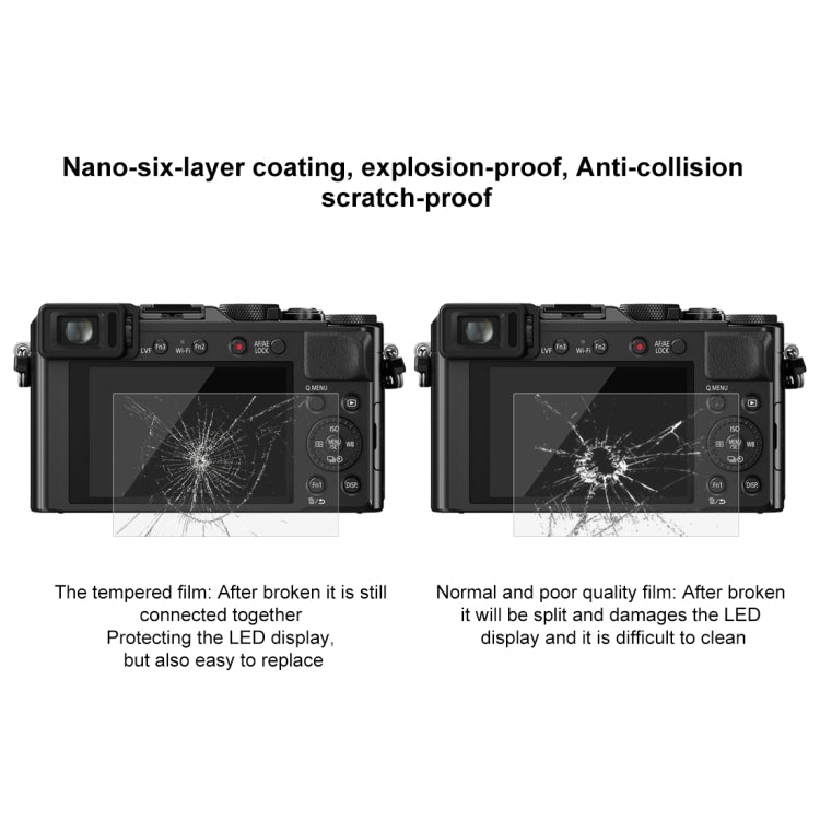 PULUZ 2.5D 9H Tempered Glass Film for Panasonic DMC-LX100, Compatible with Panasonic GF2 / GF3 / GF5 / GF6 / WEA / GM1 / FL1GK / GX7 / GF9  / GF8  / GF7 / GM1S / TZ70 / TZ90 / TZ85 / FZ85 / TZ57 - Camera Accessories by PULUZ | Online Shopping UK | buy2fix