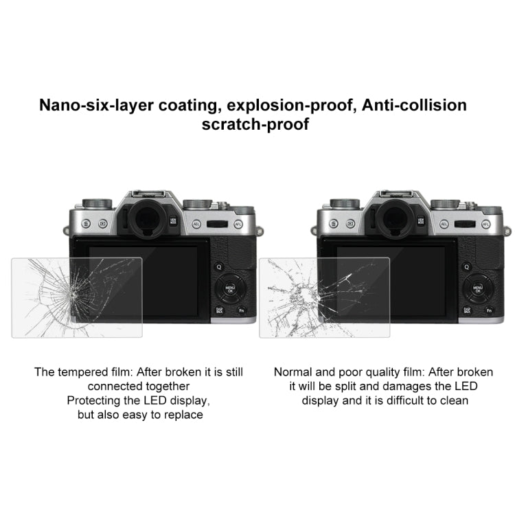PULUZ 2.5D 9H Tempered Glass Film for Fujifilm X-T10, Compatible with Fujifilm X-A1 / X-A2 / X-M1 / X30 / X-T20 / X-E3, Nikon S2, Casio ZS240 / ZS210 / ZS190 - Camera Accessories by PULUZ | Online Shopping UK | buy2fix