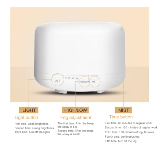 Ultrasonic Aroma Diffuser with Colorful LED Lights (US Plug)(White) by buy2fix