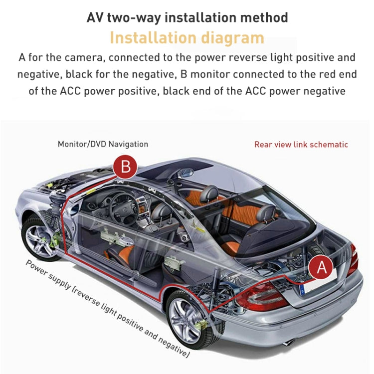 4.3 inch Car Color Monitor with Adjustable Angle Holder & Universal Sunshade , Dual Video Input - Car Monitor by buy2fix | Online Shopping UK | buy2fix