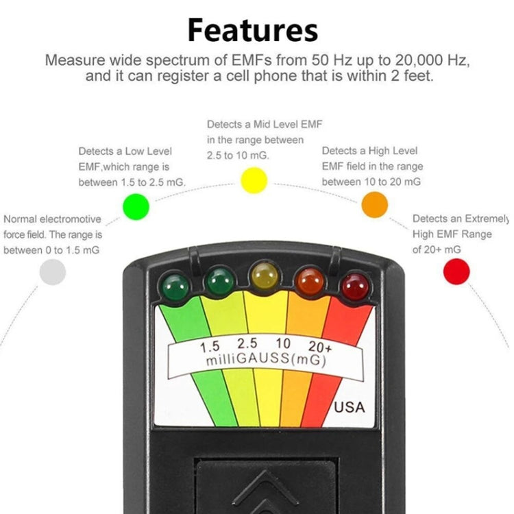 5-LED Electromagnetic Radiation Detector EMF Meter Tester - Consumer Electronics by buy2fix | Online Shopping UK | buy2fix