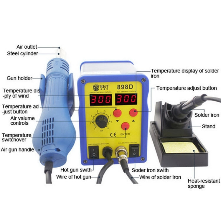 BEST BST-898D 2 in 1 AC 220V 720W LED Displayer Helical Wind Adjustable Temperature Unleaded Hot Air Gun + Solder Station & Soldering Iron(Blue) - Heat Guns by BEST | Online Shopping UK | buy2fix