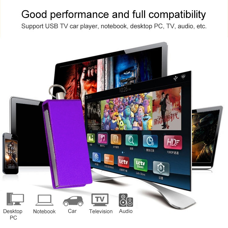 Mini Rotatable USB Flash Disk (4GB), Purple by buy2fix