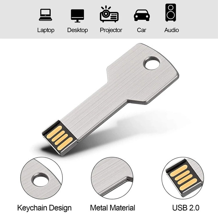 2GB Key USB Flash Disk by buy2fix