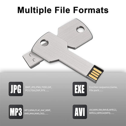 2GB Key USB Flash Disk by buy2fix