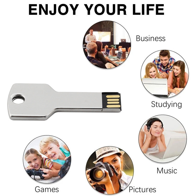 2GB Key USB Flash Disk by buy2fix