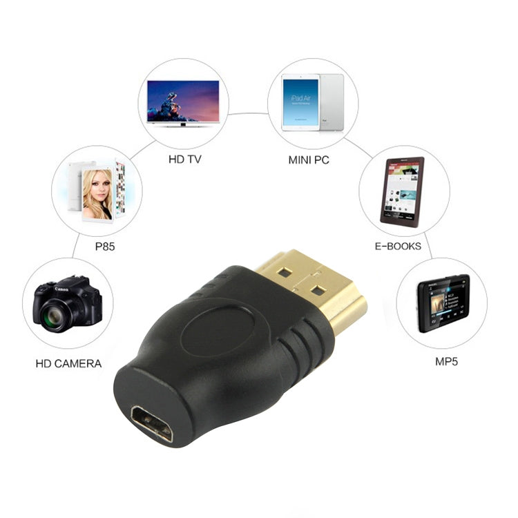 Gold Plated HDMI 19 Pin Male to Micro HDMI Female Adapter(Black) by buy2fix