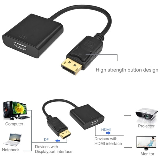 DisplayPort Male to HDMI Female Video Cable Adapter, Length: 15cm by buy2fix