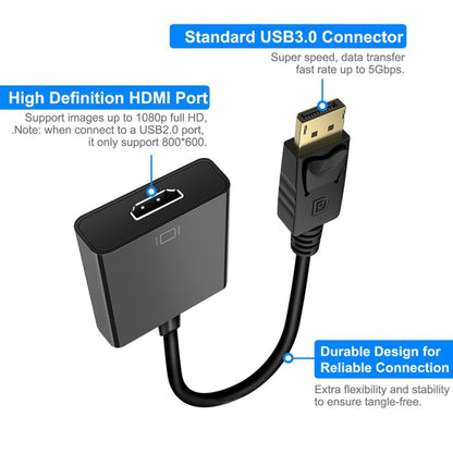 Display Port Male to HDMI Female Adapter Cable, Length: 20cm by buy2fix