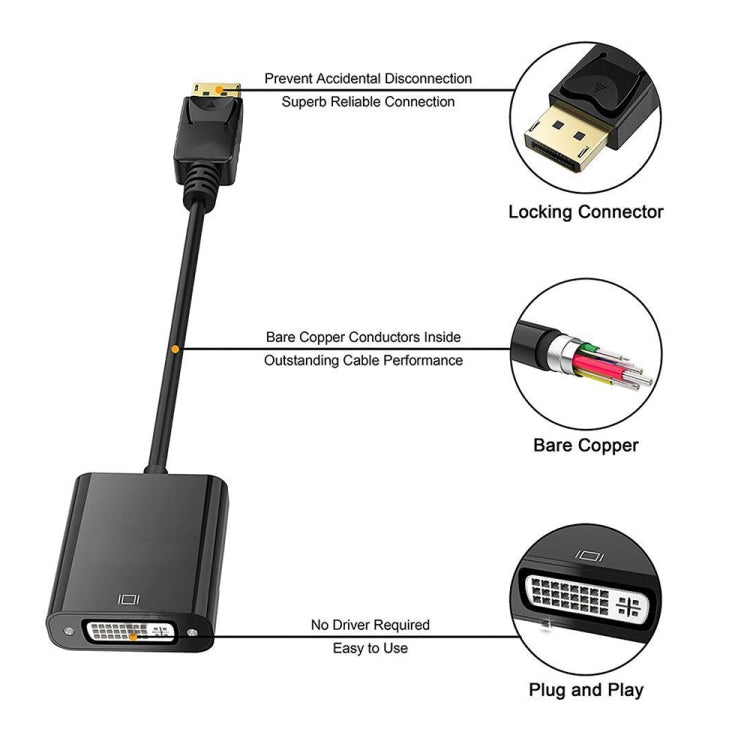 Display Port Male to DVI 24+1 Female Adapter Cable, Length: 20cm by buy2fix