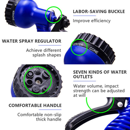 Durable Flexible Dual-layer Water Pipe Water Hose, Length: 5.7m-15m (EU Standard)(Blue) - Watering & Irrigation by buy2fix | Online Shopping UK | buy2fix