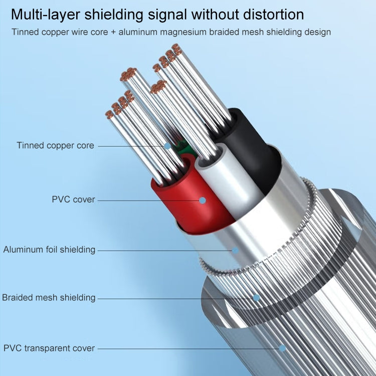 USB 2.0 to DB25 Pin Female Cable, Length: 1.5m - RS485 / RS232 Series by buy2fix | Online Shopping UK | buy2fix