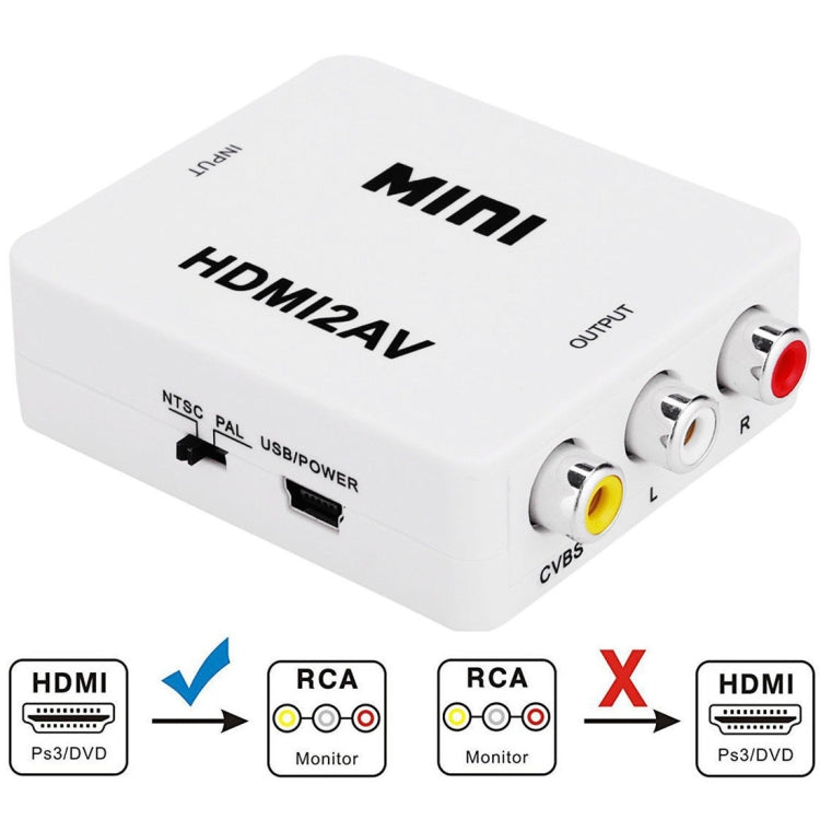 VK-126 MINI HDMI to CVBS/L+R Audio Converter Adapter (Scaler)(White) -  by buy2fix | Online Shopping UK | buy2fix