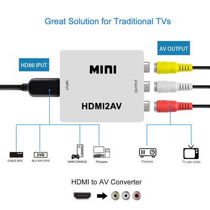 VK-126 MINI HDMI to CVBS/L+R Audio Converter Adapter (Scaler)(White) -  by buy2fix | Online Shopping UK | buy2fix