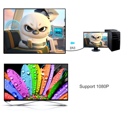 Nylon Netting Style DVI-I Dual Link 24+5 Pin Male to Male M / M Video Cable, Length: 3m by buy2fix