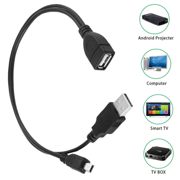 Mini USB Male + USB 2.0 AM to AF Cable with OTG Function, Length: 30cm / 35cm -  by buy2fix | Online Shopping UK | buy2fix