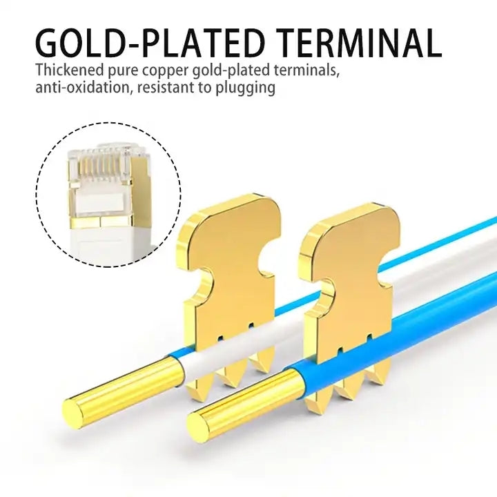 Gold Plated Head CAT7 High Speed 10Gbps Ultra-thin Flat Ethernet Network LAN Cable(20m) by buy2fix