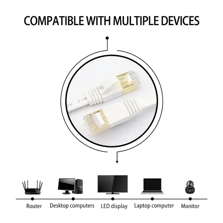 Gold Plated Head CAT7 High Speed 10Gbps Ultra-thin Flat Ethernet Network LAN Cable(20m) by buy2fix