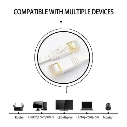 Gold Plated Head CAT7 High Speed 10Gbps Ultra-thin Flat Ethernet Network LAN Cable(20m) by buy2fix