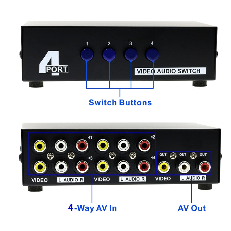 4 Port Input 1 Output Audio Video AV RCA Switch Box by buy2fix