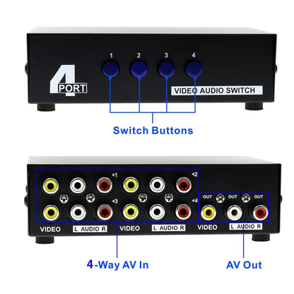 4 Port Input 1 Output Audio Video AV RCA Switch Box by buy2fix