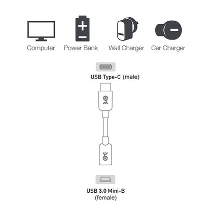 USB-C / Type-C 3.0 Male to Mini USB Female Cable Adapter, Length: 29cm - USB-C & Type-C Cable by buy2fix | Online Shopping UK | buy2fix