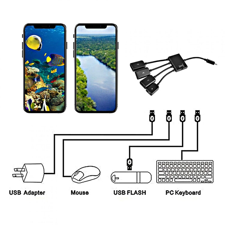 18cm 4 Ports Micro USB OTG Charge HUB Cable, For Samsung / Huawei / Xiaomi / Meizu / LG / HTC and Other Smartphones(Black) - OTG Adapter by buy2fix | Online Shopping UK | buy2fix