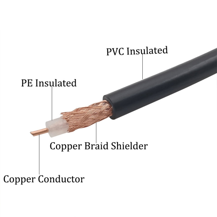 N Male to N Male Cable, Length: 10m - Security by buy2fix | Online Shopping UK | buy2fix