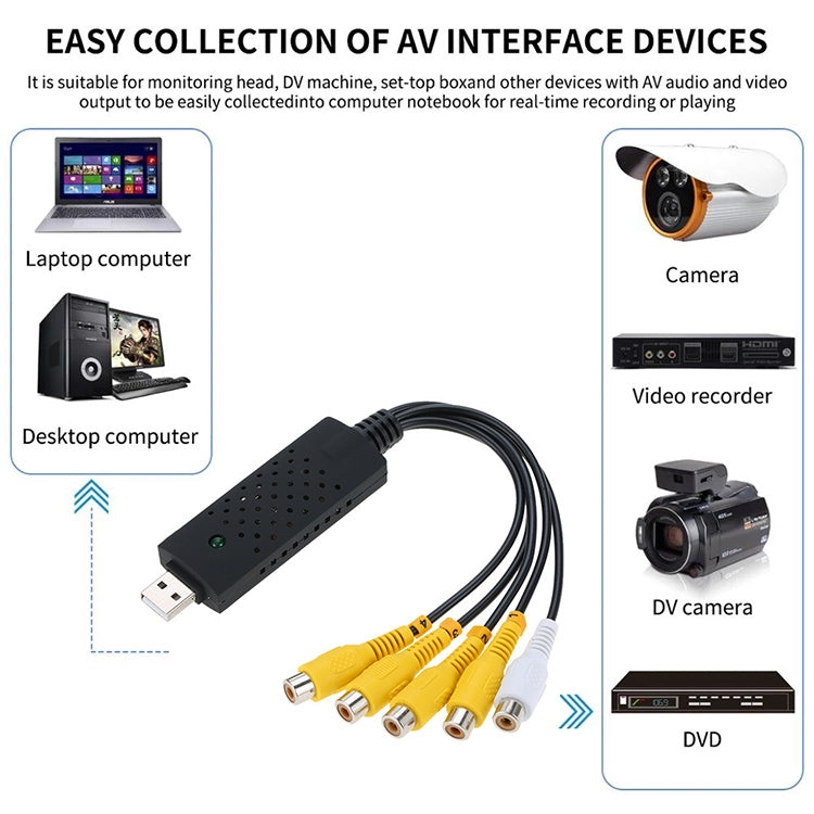 4 Channel USB 2.0 DVR Video Capture Surveillance System, Support Windows 7 System - Security by buy2fix | Online Shopping UK | buy2fix