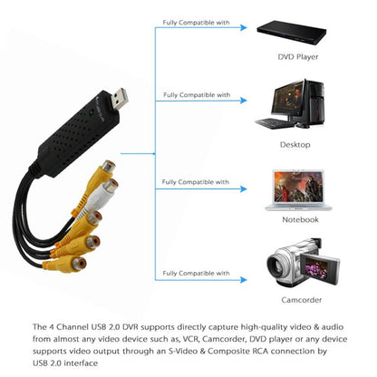 USB wire DVR surveillance system - Consumer Electronics by buy2fix | Online Shopping UK | buy2fix