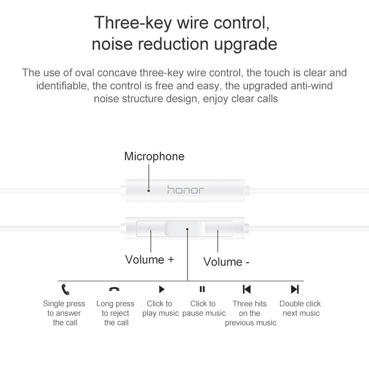 Original Honor AM33 USB-C / Type-C Classic Noise Reduction In-ear Wired Earphone, Support Wire Control & Call - Type-C Earphone by Huawei | Online Shopping UK | buy2fix