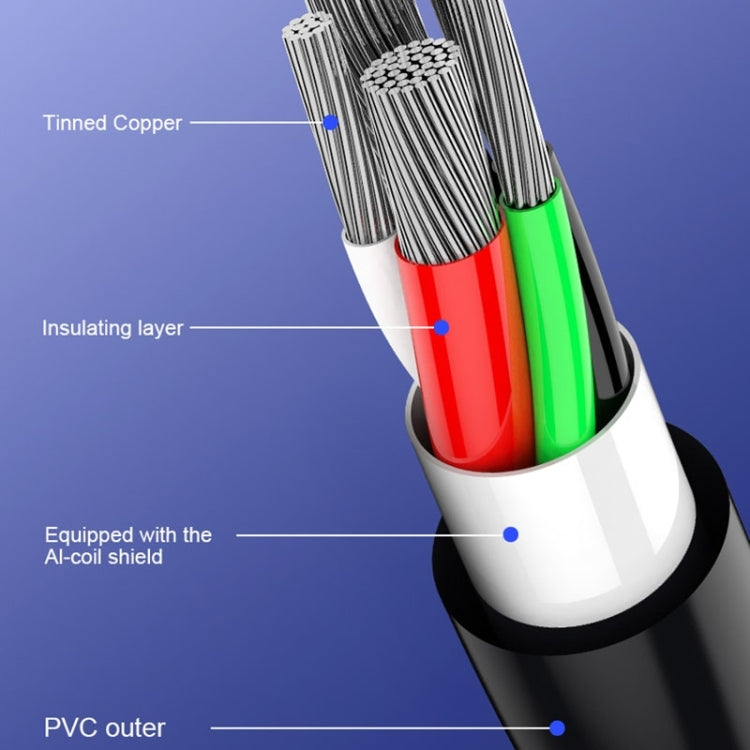 WK WDC-092 2m 2.4A Max Output Full Speed Pro Series USB to USB-C / Type-C Data Sync Charging Cable (White) - USB-C & Type-C Cable by WK | Online Shopping UK | buy2fix