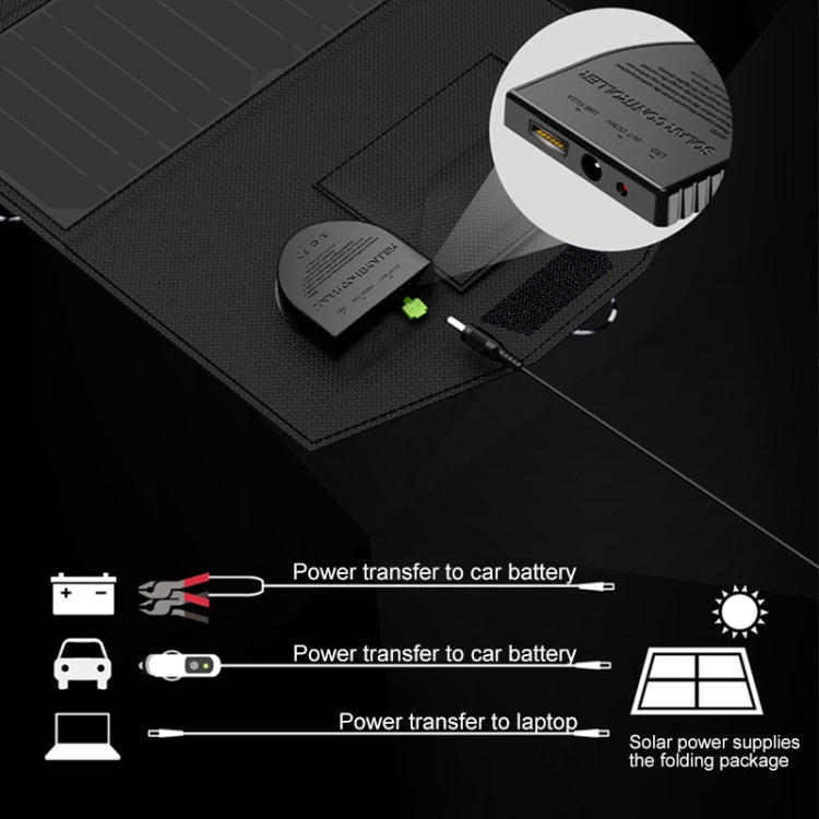 ALLPOWERS 18V 21W Solar Charger Panel Waterproof Foldable Solar Power - Charger by buy2fix | Online Shopping UK | buy2fix