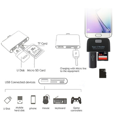TF + SD Card + USB Port to USB-C / Type-C Adapter Card Reader Connection Kit with LED Indicator Light(Black) - U Disk & Card Reader by buy2fix | Online Shopping UK | buy2fix