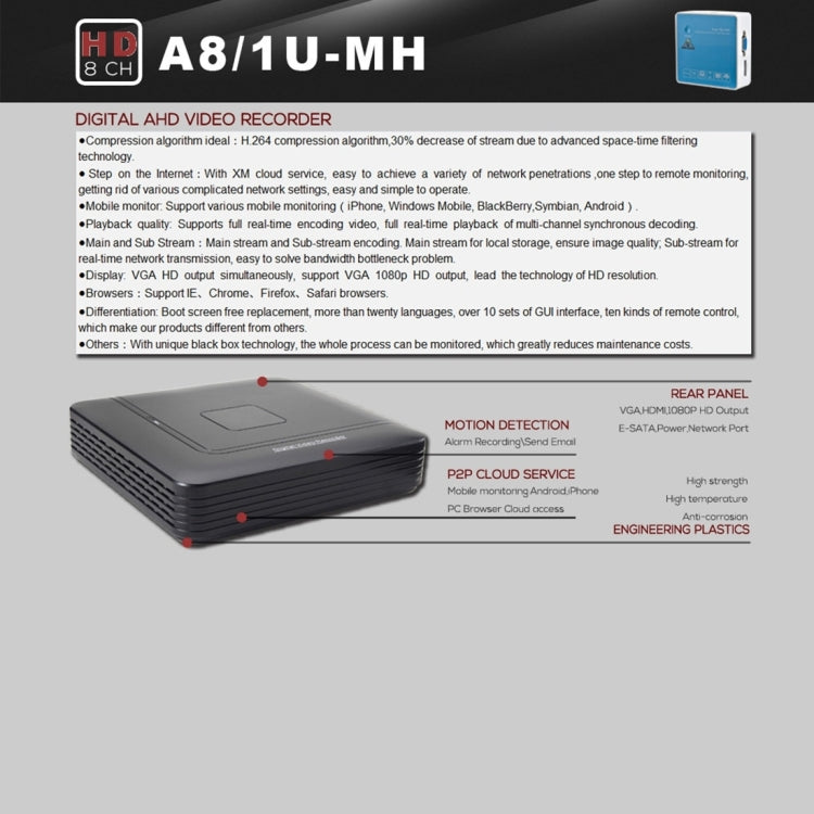 A8/1U-MH 1080P CE & RoHS Certificated  AHD DVR Digital Video Recorder - Security by buy2fix | Online Shopping UK | buy2fix