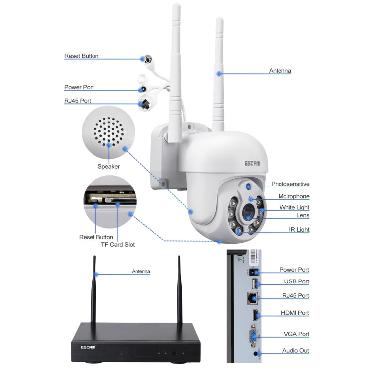 ESCAM WNK714 3.0 Million Pixels 4-channel HD Dome Camera NVR Wireless Monitoring Kit, UK Plug - Security by ESCAM | Online Shopping UK | buy2fix