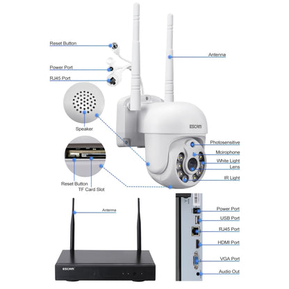 ESCAM WNK714 3.0 Million Pixels 4-channel HD Dome Camera NVR Wireless Monitoring Kit, AU Plug - Security by ESCAM | Online Shopping UK | buy2fix