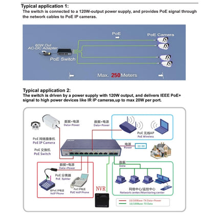 ESCAM POE 8+2 10-Port Fast Ethernet Switch 8-Port POE 10/100M 120W Network Switch, Transmission Distance: 150m(Blue) - Switch by ESCAM | Online Shopping UK | buy2fix