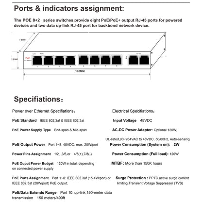 ESCAM POE 8+2 10-Port Fast Ethernet Switch 8-Port POE 10/100M 120W Network Switch, Transmission Distance: 150m(Blue) - Switch by ESCAM | Online Shopping UK | buy2fix