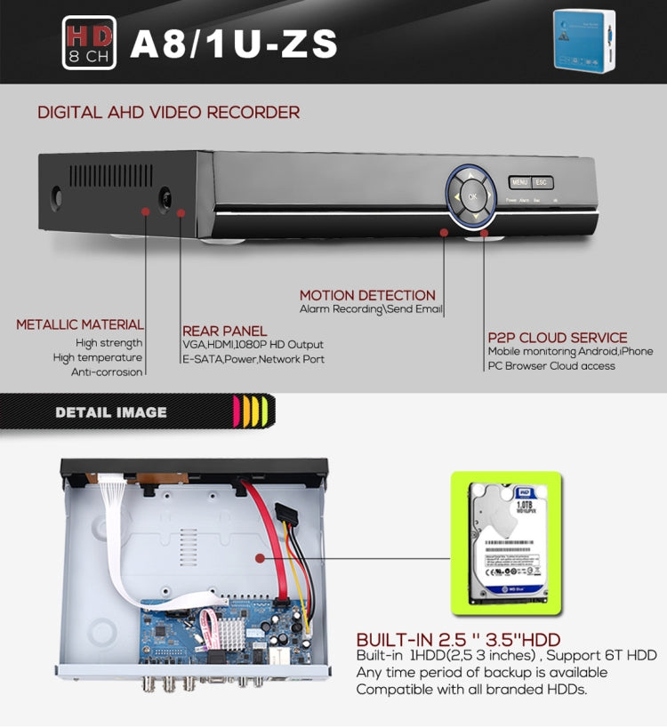A81U-ZS 5 in 1 8 Channel Dual Stream H.264 1080N AHD DVR, Support AHD / TVI / CVI / CVBS / IP Signal(Black) - Security by buy2fix | Online Shopping UK | buy2fix