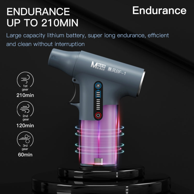 MaAnt BF-1 Multi-Functional Suction Blowing Turbine Remove Dust Fan by MaAnt