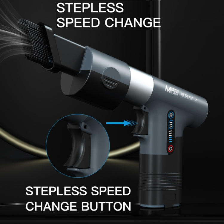 MaAnt BF-1 Multi-Functional Suction Blowing Turbine Remove Dust Fan by MaAnt