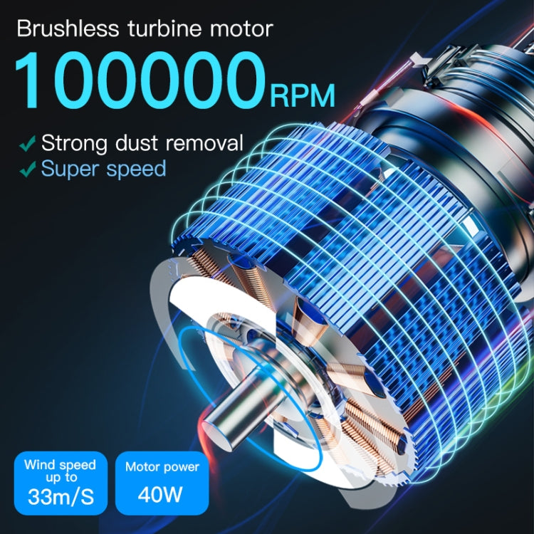 MaAnt BF-1 Multi-Functional Suction Blowing Turbine Remove Dust Fan by MaAnt