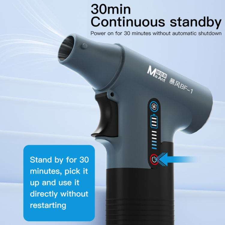 MaAnt BF-1 Multi-Functional Suction Blowing Turbine Remove Dust Fan by MaAnt