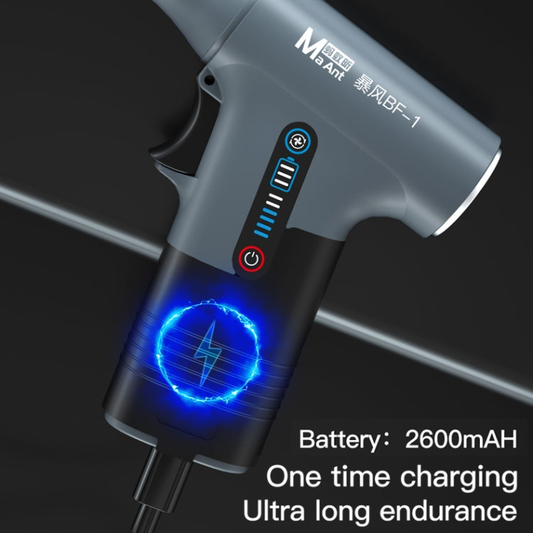 MaAnt BF-1 Multi-Functional Suction Blowing Turbine Remove Dust Fan by MaAnt