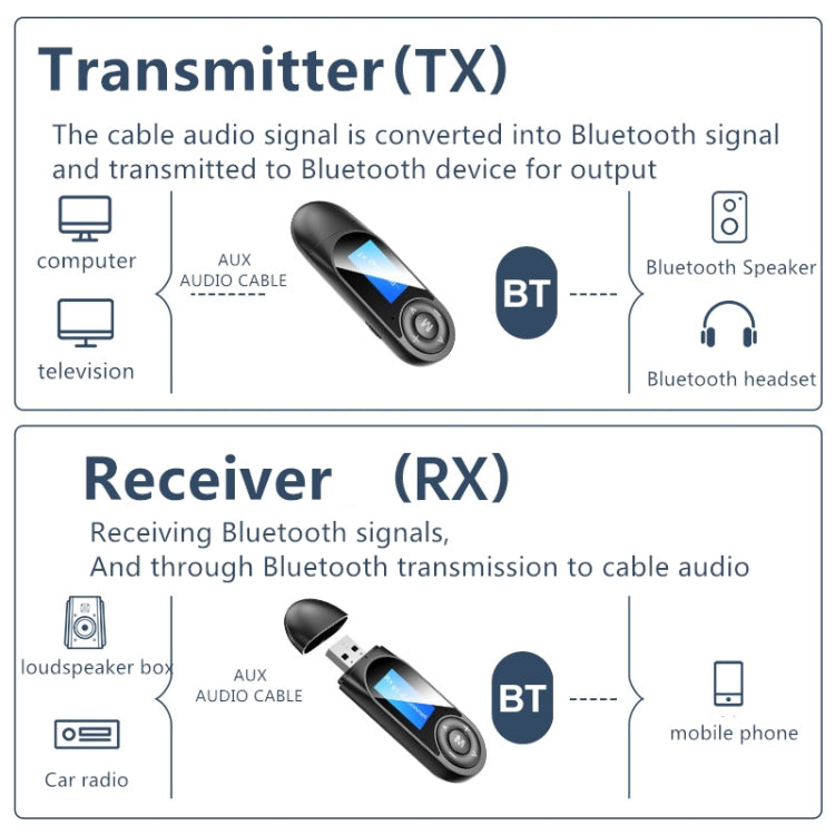 T13 Bluetooth 5.0 Drive-free USB Bluetooth Receiver and Transmitter with Screen - Apple Accessories by buy2fix | Online Shopping UK | buy2fix